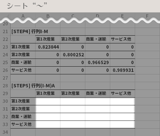 [STEP5]行列(I-M)A