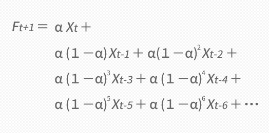 F_(t+1)=αX_t+α(1-α) X_(t-1)+α(1-α)^2 X_(t-2)+α(1-α)^3 X_(t-3)+α(1-α)^4 X_(t-4)+α(1-α)^5 X_(t-5)+α(1-α)^6 X_(t-6)+⋯