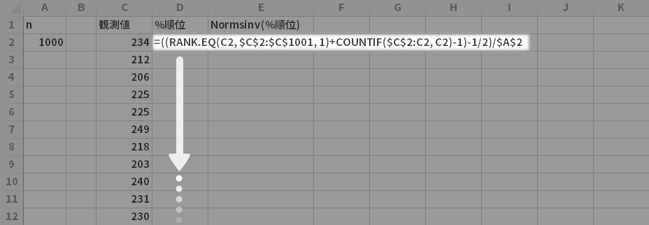 [セルD2]=((RANK.EQ(C2, \$C\$2:\$C\$1001, 1)+COUNTIF(\$C\$2:C2, C2)-1)-1/2)/\$A\$2